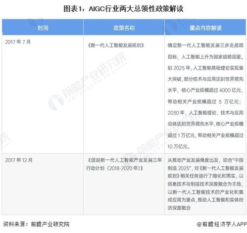 开源压缩技术革新 节能高达81%，为生物成像AI模型减负增效
