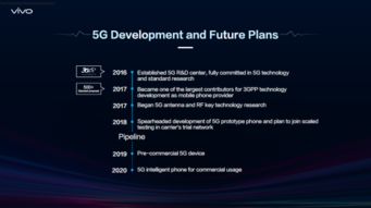 人工智能研发加速，vivo 领跑5G智慧手机时代