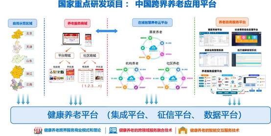 软件工程专业详解 课程设置、就业前景与发展趋势，聚焦人工智能基础软件开发